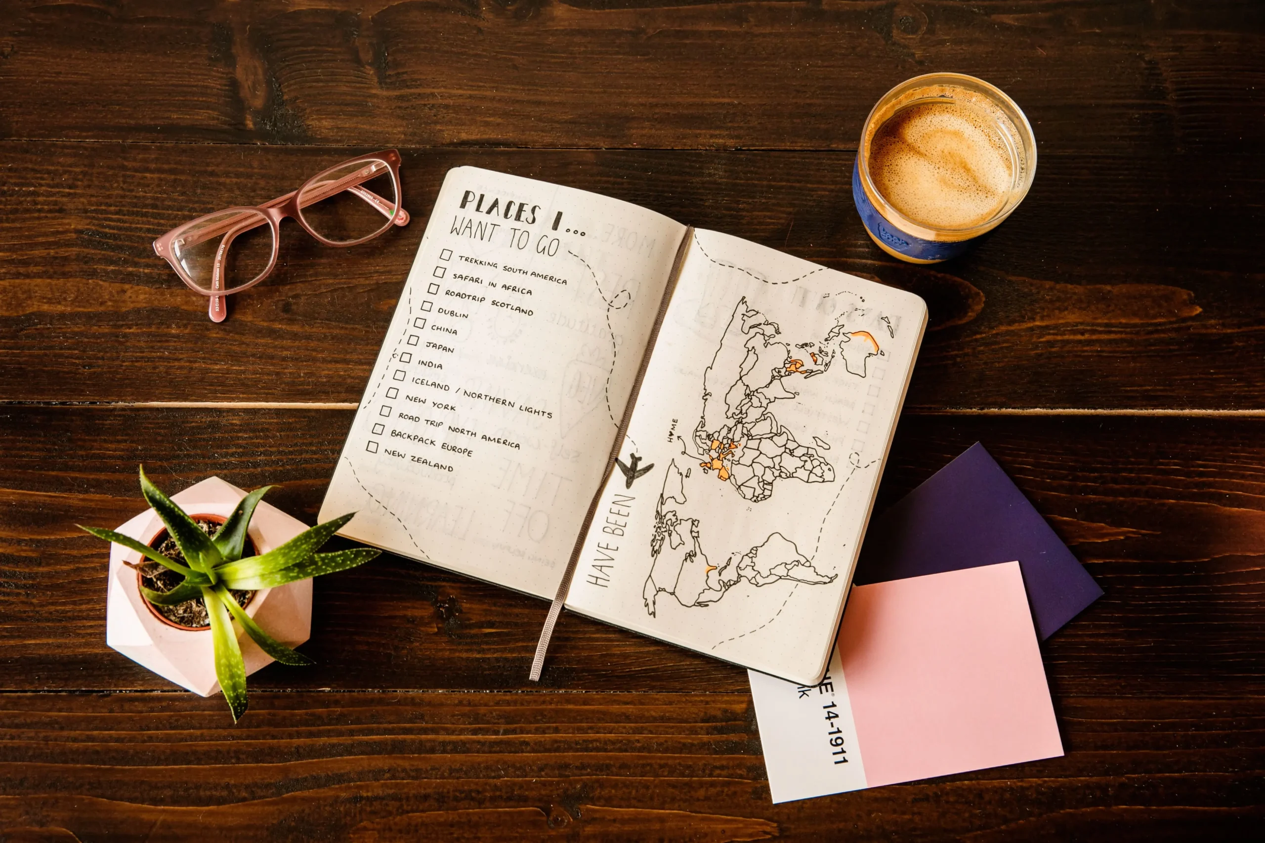 Travelling solo planning